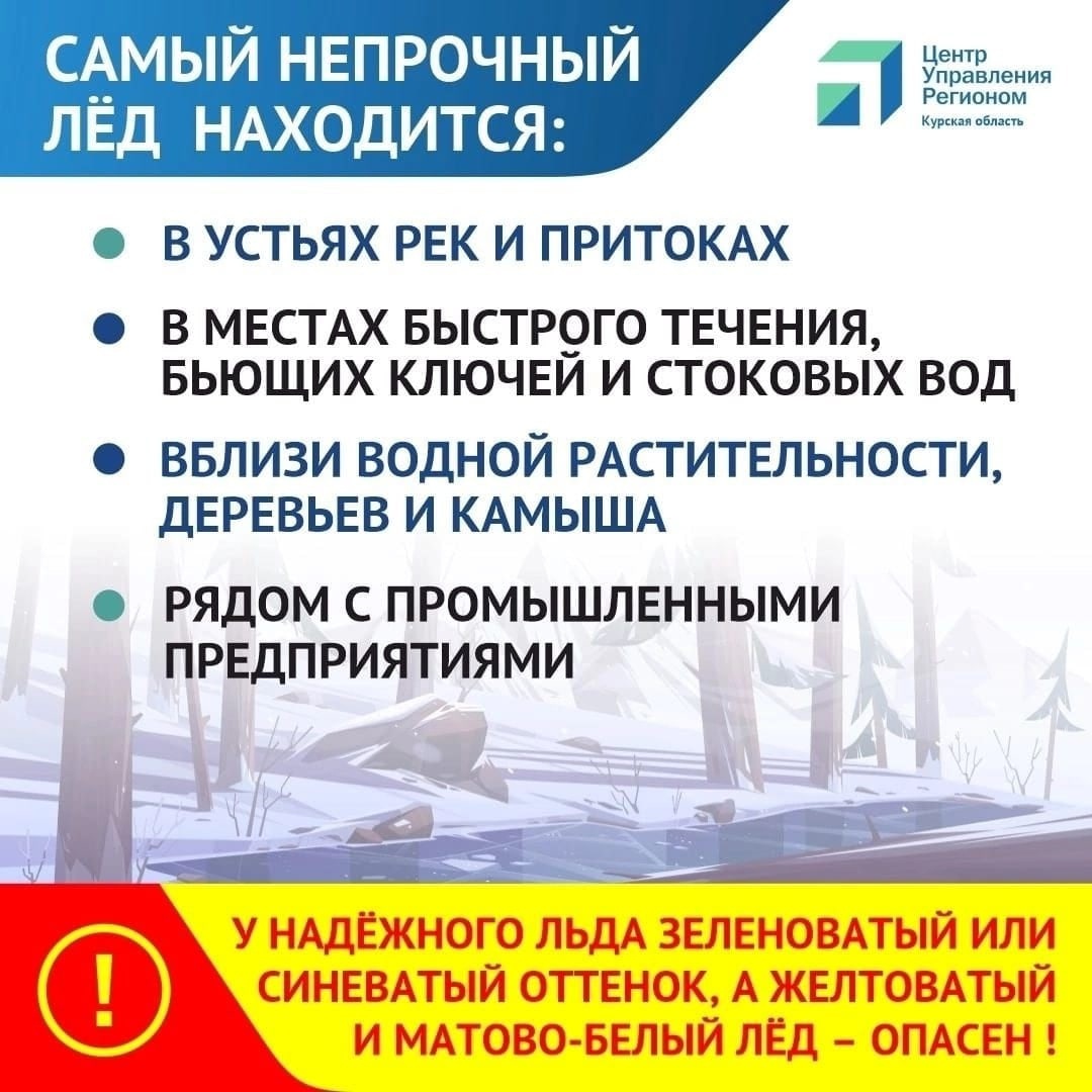 Осторожно! Тонкий лёд!.