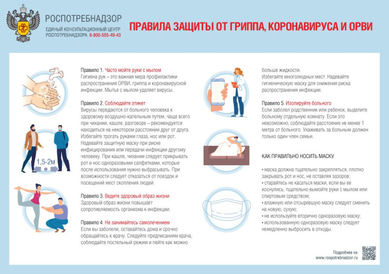 Профилактика гриппа и ОРВИ в образовательных учреждениях.